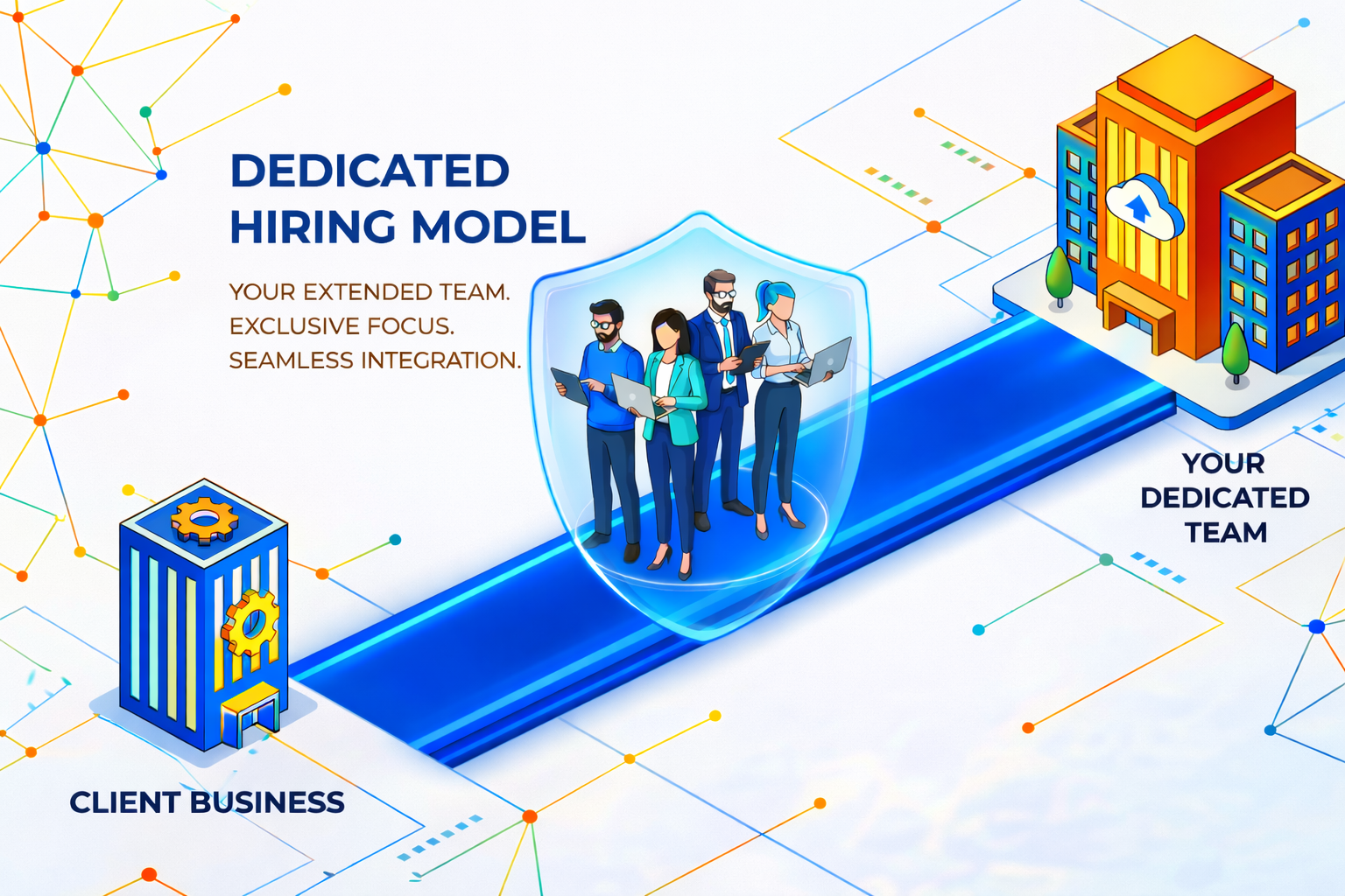 Dedicated Hiring Model